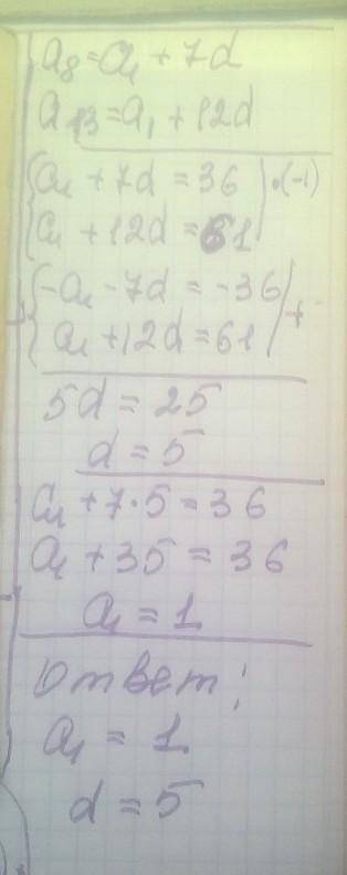 Знайти перший член і різницю (аn), арифметичної прогресії якщо a8 = 36 i a13=61​