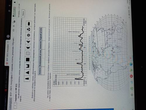 География 7 класс ВПР.