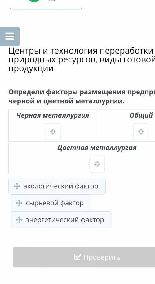 Центры и технология переработки природных ресурсов, виды готовой продукции Определи факторы размещен