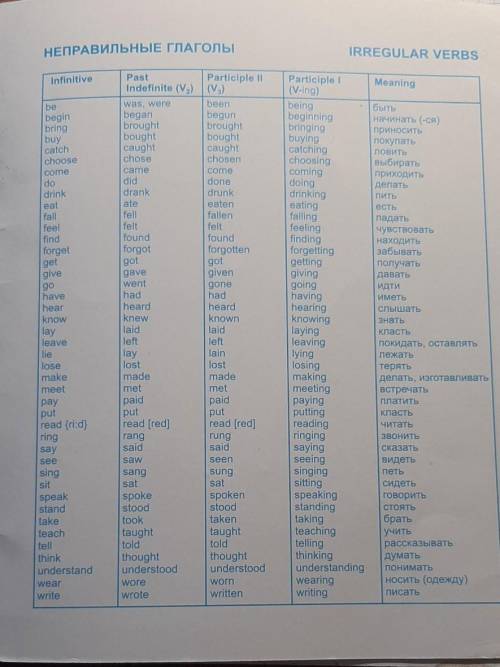 сфотографируйте таблицу неправильных глаголов для 3 класса английский язык