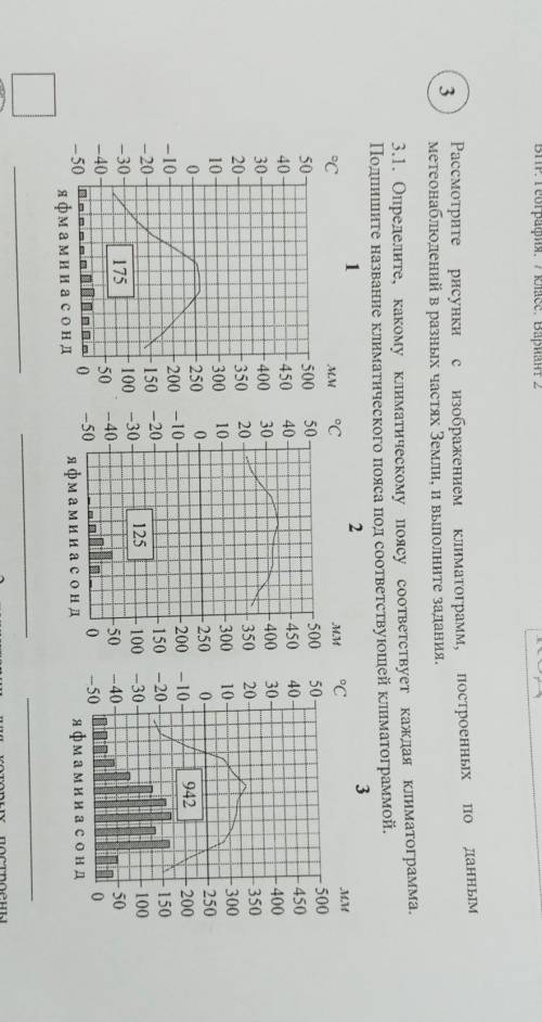 КОД ВПР. География. 7 класс. Вариант 255040Рассмотрите рисунки изображением климатограх, построенных