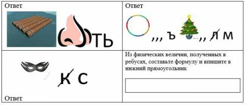 Из физических величин, полученных в ребусах, составьте формулу и впишите в нижний прямоугольник