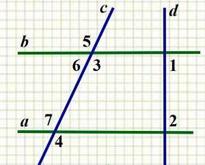 Если прямые а и b параллельны, то угол 7 равен углу 5? Если прямые а и b параллельны, то угол 6 + уг