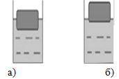 . На рисунке изображено одно и то же тело, плавающее в двух разных жидкостях а) Какая жидкость имеет