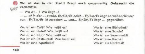 Wo ist das in der Stadt! Fragt euch gegenseitig. Gebraucht die Redemittel.