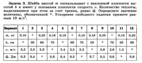 с двумя задачами! 11 вариант