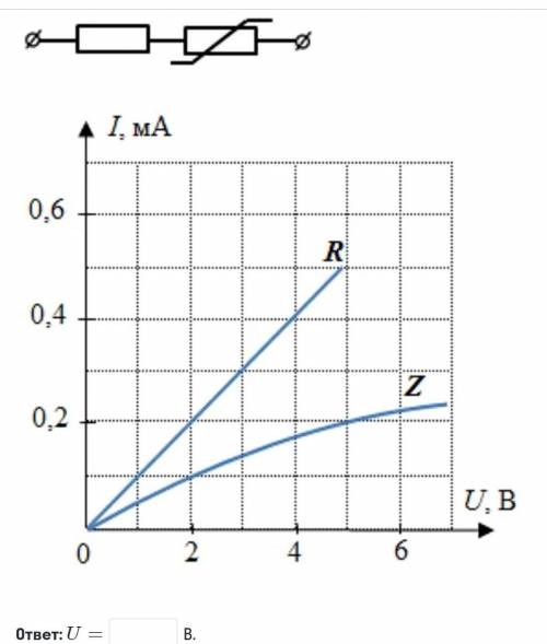 Участок цепи состоит из резистора R и некоторого нелинейного элемента Z. Имеющих вольт-амперные хара