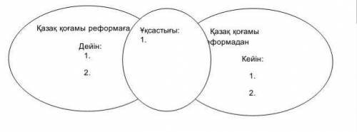 Венн диаграммасы  Реформаның қазақ қоғамына әкелген өзгерістерін салыстыра отырып,анықтаңыз​