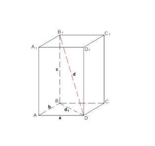 Геометрия 10 класс Карточка 1 1. Докажите теоремы, устанавливающие связь между параллельностью прямы