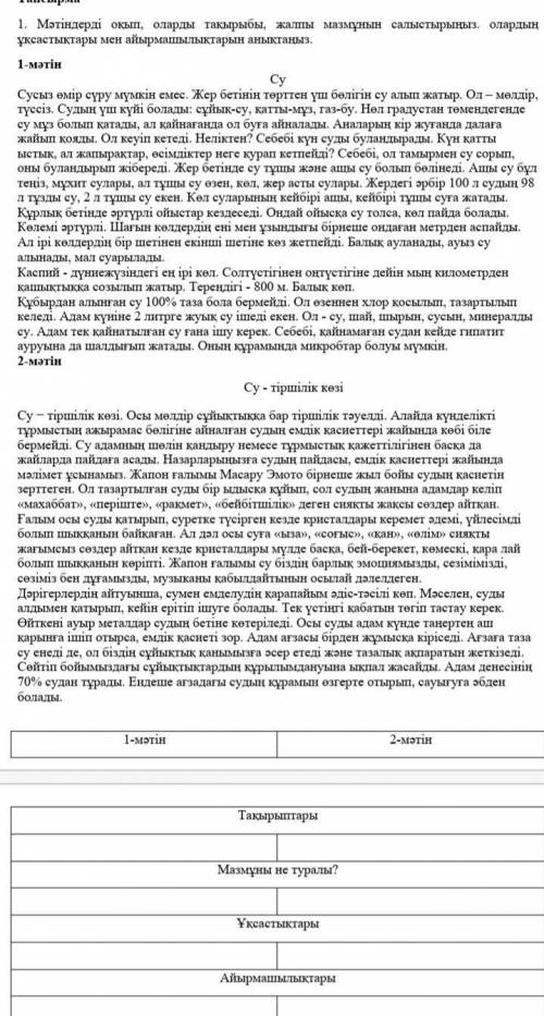 Надо 1. Мәтіндерді оқып, оларды тақырыбы, жалпы мазмұнын салыстырыңыз. олардың ұқсастықтары мен айыр