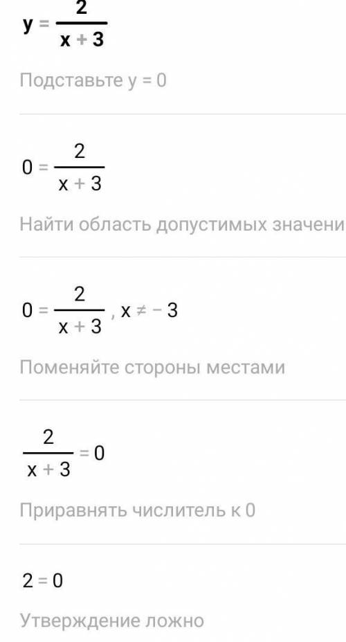 Ребят с алгеброй, задание такое:Найдите область значение функции. Буду благодарна этому человеку, ес