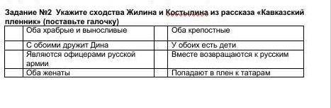 Укажите сходства Жылина и Костылина из рассказа Кавкзский пленник поствьте галочки​