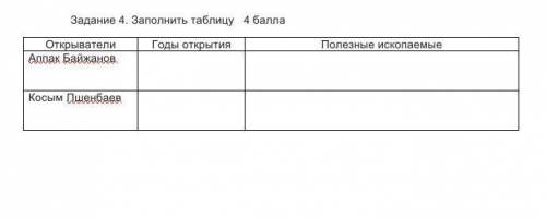 Задание 4. Заполнить таблицу СОЧ по Истории Казахстана :( , буду благодарен. за ответ!​