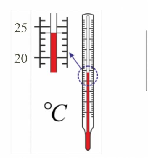 Какая температура t объекта?