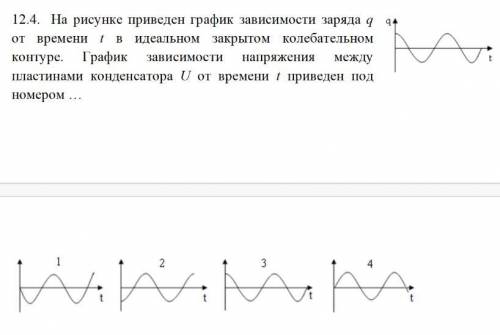 На рисунке приведен график зависимости заряда q от времени t в идеальном закрытом колебательном конт