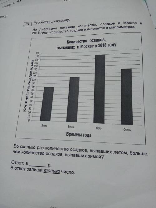 На диаграмме показано количество осадков в москве в 2018 году. Во сколько раз количество осадков вып