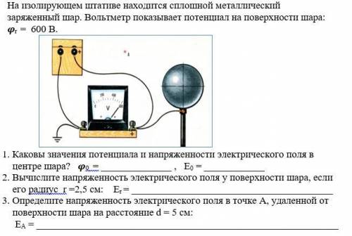 Практическое задание по теме «Электростатика» на расчет напряженности электрического поля.