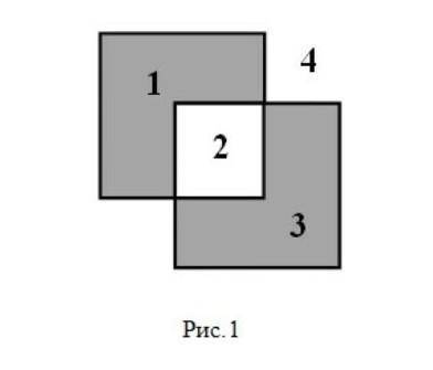 На рис. 1 изоб­ра­же­ны два оди­на­ко­вых квад­ра­та. Они раз­би­ва­ют плос­кость на че­ты­ре части.