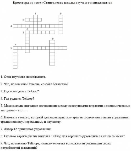 Решение кросcвордов. 1) Вопросы: 1. Основоположник административной теории. 6 букв 2. Один из наибол