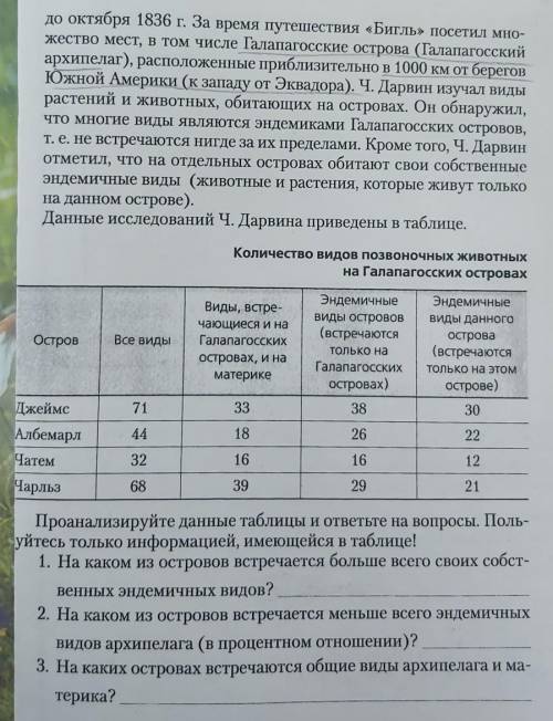 Проанализируйте данные таблицы и ответьте на вопросы. Поль- уйтесь только информацией, имеющейся в т