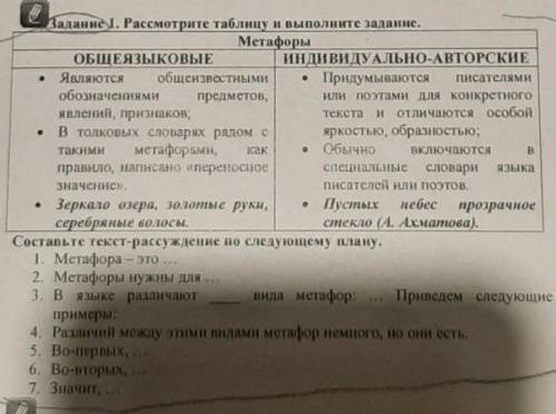 Русский язык 6 класс​