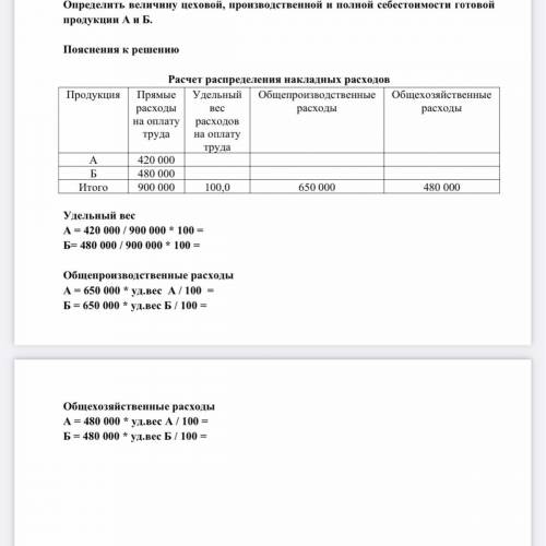 Практическое задание по теме «Себестоимость продукции» Задача 1. ООО «Буквица» в 201х г. выпускает 2