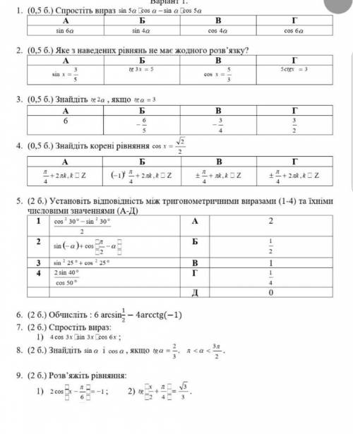 Швидко яке з наведених рівнянь не має жодного розв'язку?A) sin x =3/5Б) tg3x=5В) cos x = 5/3Г) 5ctgx