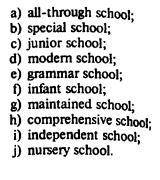 Exercise 2. Match each word with the best meaning in the column below. Place the letter of the best