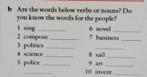 B Are the words below verbs or nouns? Do you know the words for the people?1 sing6 novel2 compose7 b