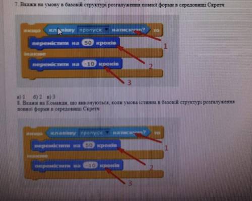 Вкажи на умову в базовій структурі розгалуження повної форми в середовищі Скретч