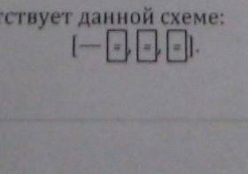 Текст (1)Наверное, оскомину набила фраза, что любовь к большой Родине начинается с любви к родине ма