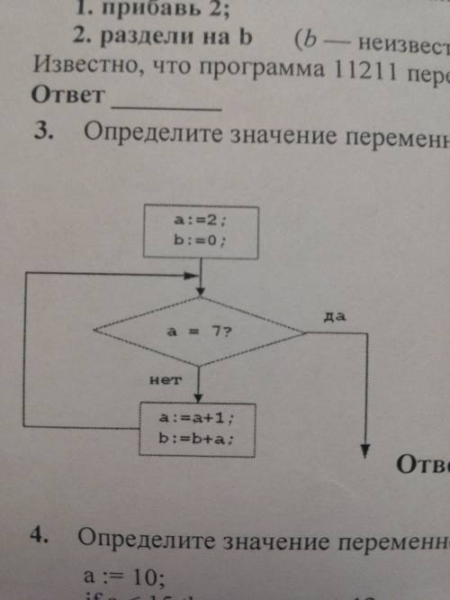 Определите значения переменной b после выполнения фрагмента алгоритма.