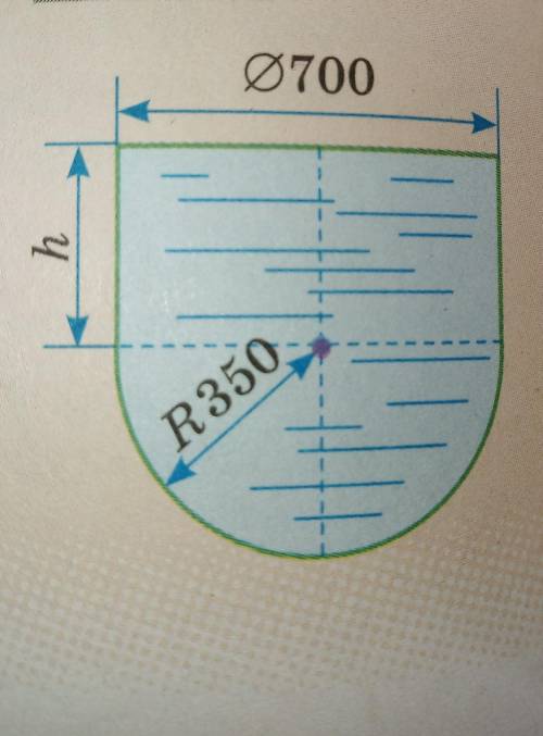 Резервуар для води складається з півкулі радіуса R і циліндра з таким самим радіусом основи (рис. 12