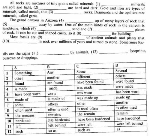 Read the text below. For each empty space (1-12) choose the correct answer (А, В, C or D). All rocks