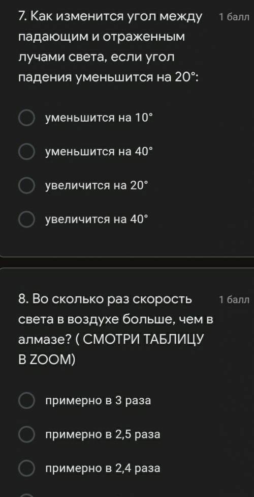 Как изменится угол между падающим и отраженным лучами света, если угол падения уменьшится на 20°: ​