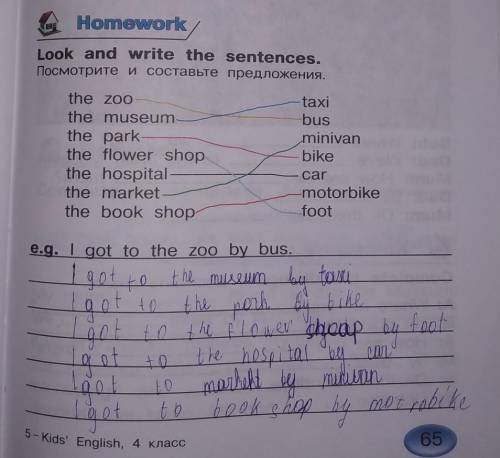 Homework/ Look and write the sentences.Посмотрите и составьте предложения.the zootaxithe museumbusth