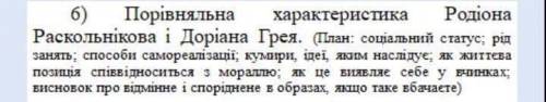 Порівняльна характеристика образів Доріана Грея і Родіона Раскольнікова