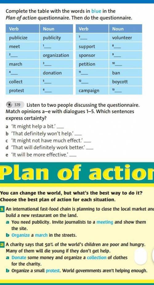 1 complete the table with the words in blue in the Plan of action questionnaire .Then do the questio