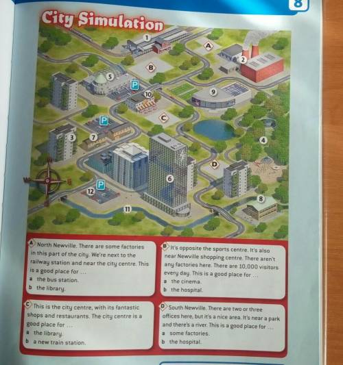 2.33 Match twelve of the words in the box with places 1–12 in the City Simulation game on page 93. T