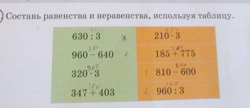 6) Составь равенства и неравенства, используя таблицу. ALo630 : 363210.33209 so185 + 775960 - 640960