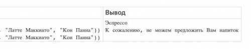 КТО РАЗБИРАЕТСЯ В PYTHON РЕШИТЕ ЭТУ ЗАДАЧУ Бариста На заводе «Кофейный» открывается новое кафе. Изна