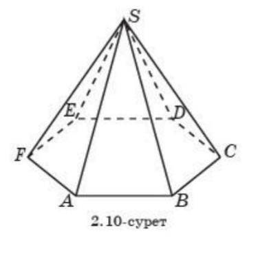 основание правильной шестиугольной пирамиды равна 1 см, а стороны - 2 см. Найдите площадь всей повер