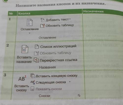 Напишите названия кнопок и их назначения. по фото делать , ​