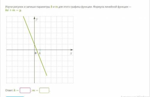 Изучи рисунок и запиши параметры k и m для этого графика функции. Формула линейной функции — kx+m=y.
