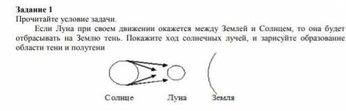 Если Луна при своем движении окажется между Землей и Солнцем, то она будет отбрасывать на Землю тень