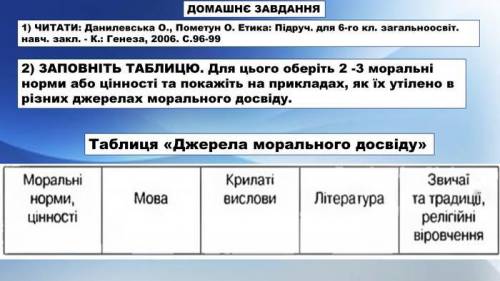 ЭТИКА 6 кл ЗУВТРА НУЖНО СДАТЬ джерела морального досвіду таблиця