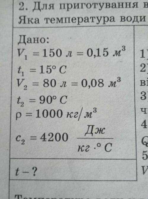 До іть будь ласка Дано:V1=150л=0,15м2t1=15°CV2=80л=0,08м3t2=90°Cp=1000кг/м3с2=4200Дж/кг•°Сt-?​