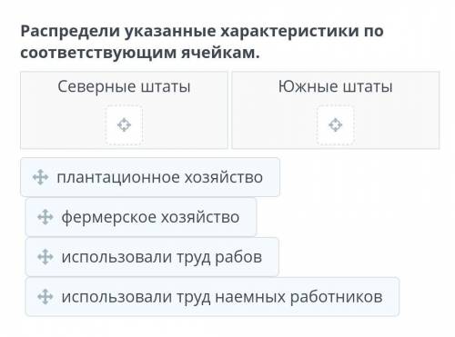 Какими расширялась территория США в западном направлении? Урок 1 Распредели указанные характеристики