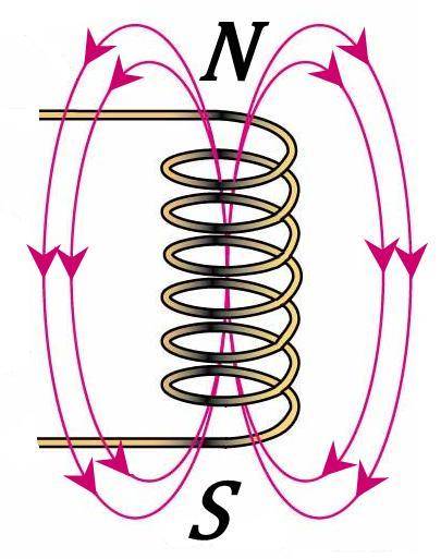 На представленном рисунке ток течет 1) в производной направлении. 2) слево направо. 3) справа налев