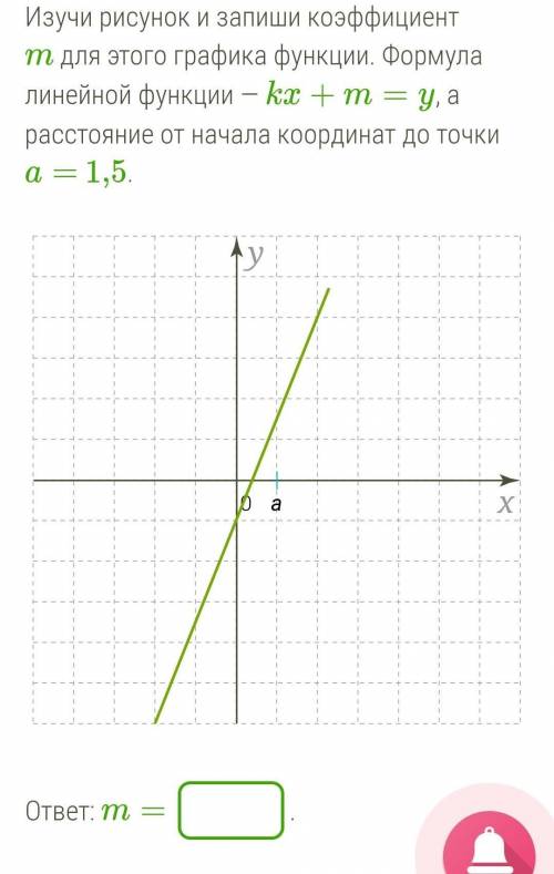 Изучи рисунок и запиши коэффициент m для этого графика функции. Формула линейной функции — kx+m=y, а